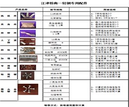 轻钢骨架配件