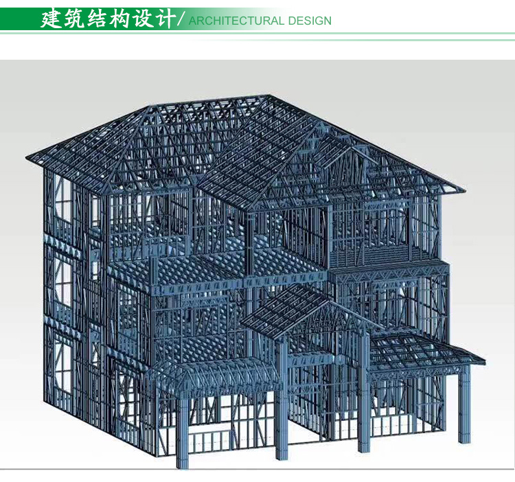 研发设计流程