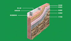 墙体解决方案2